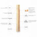 Siwak naturel pour se brosser et blanchir les dents